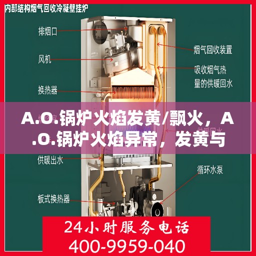 A.O.锅炉火焰发黄/飘火，A.O.锅炉火焰异常，发黄与飘火问题解析