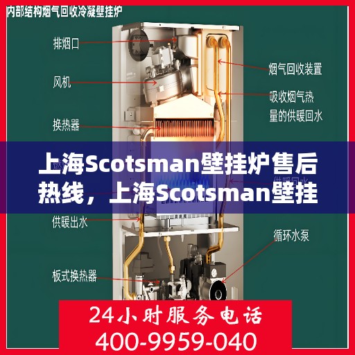上海Scotsman壁挂炉售后热线，上海Scotsman壁挂炉售后服务热线，专业解决您的壁挂炉问题