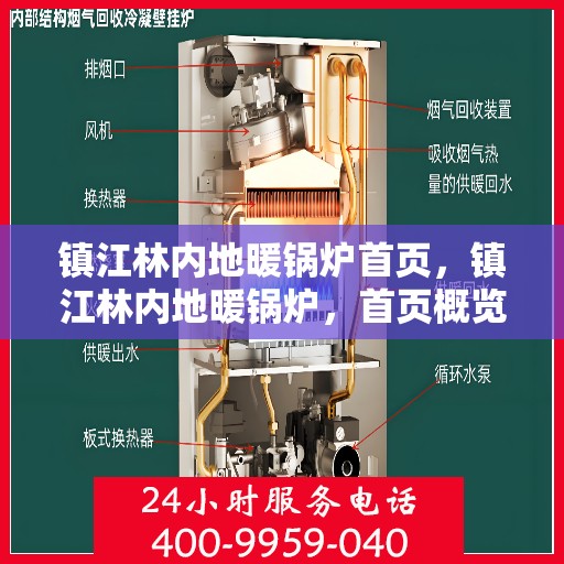 镇江林内地暖锅炉首页，镇江林内地暖锅炉，首页概览