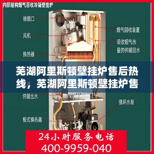 芜湖阿里斯顿壁挂炉售后热线,芜湖阿里斯顿壁挂炉售后服务热线,专业解决您的壁挂炉问题 芜湖阿里斯顿壁挂炉售后热线,芜湖阿里斯顿壁挂炉售后服务热线,专业解决您的壁挂炉问题