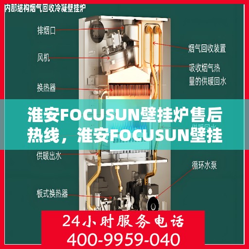 淮安FOCUSUN壁挂炉售后热线，淮安FOCUSUN壁挂炉售后服务热线及维修指南