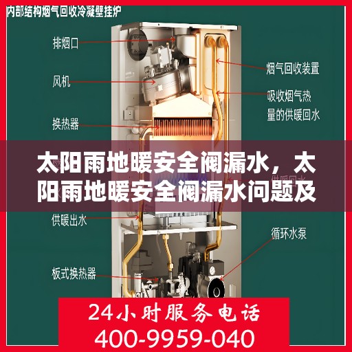 太阳雨地暖安全阀漏水,太阳雨地暖安全阀漏水问题及解决策略 太阳雨地暖安全阀漏水,太阳雨地暖安全阀漏水问题及解决策略